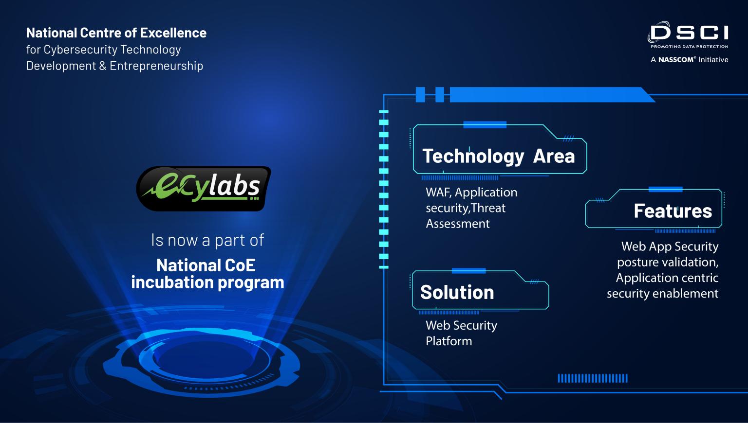 eCyLabs: Application Security Posture Management